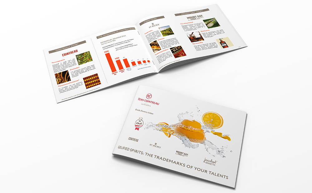 catalogue